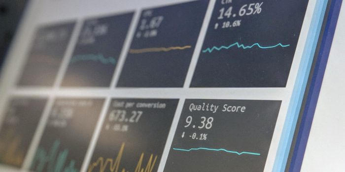 Custom software development trends and technologies to automate your business